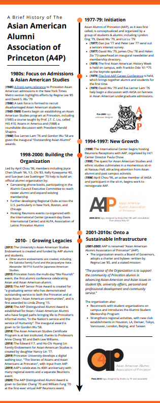 A4P-Asian American Alumni Association of Princeton | TigerNet