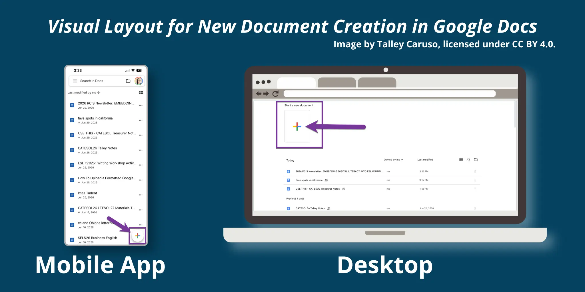 Note. This image is a side-by-side visual comparison via annotated user screenshots. This work is licensed under a Creative Commons Attribution 4.0 International License (CC BY 4.0). Created by Talley Caruso, 2026.