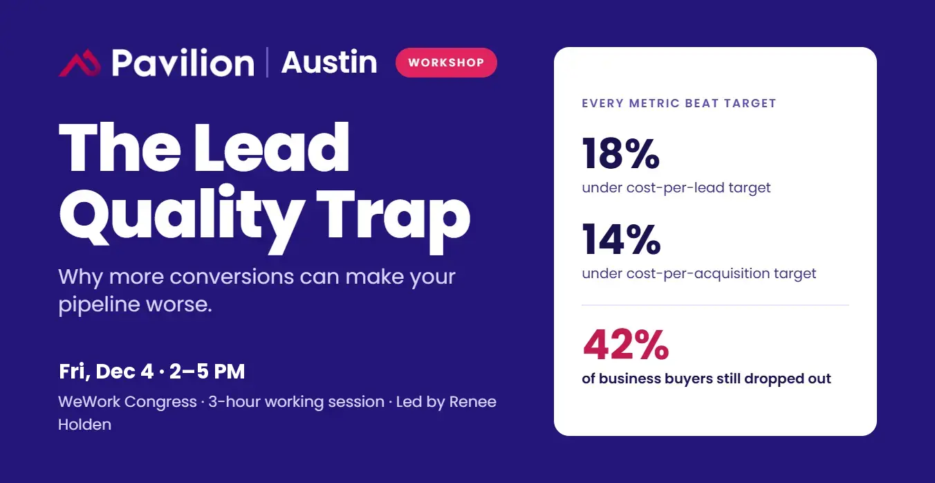 The Lead Quality Trap: Find Where Your Funnel Leaks